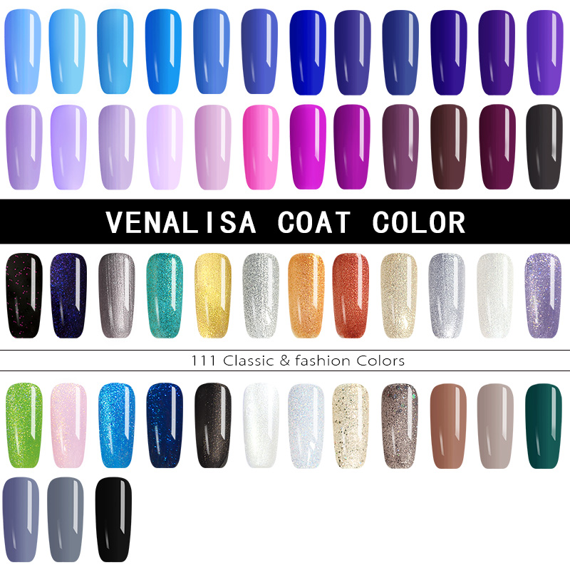 Diseño de Arte de uñas manicur - Resin Art Raw Material reseña y precio